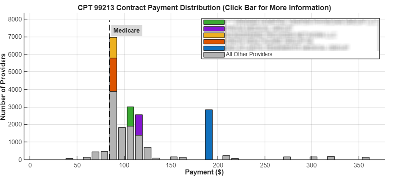 Reveon App Screenshot 3