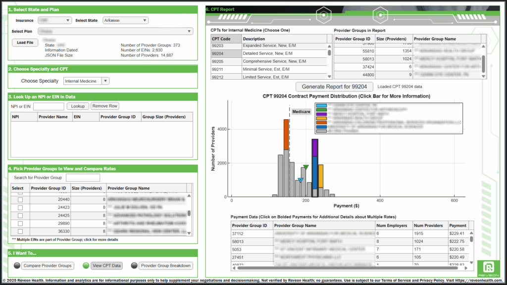 Reveon Health Transparency in Coverage benchmark solutions give you access to affordable, regional, specialty-specific reports for contract negotiation
