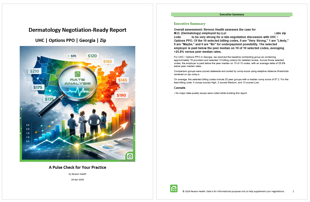 Reveon Health negotiation-ready rate benchmark reports give you specialty-specific custom insights into regional market variations